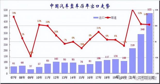 揭秘新奧歷史開獎記錄走勢圖，走向未來的彩票奧秘（2025版），揭秘新奧歷史開獎記錄走勢圖，彩票奧秘引領未來之路（2025版）