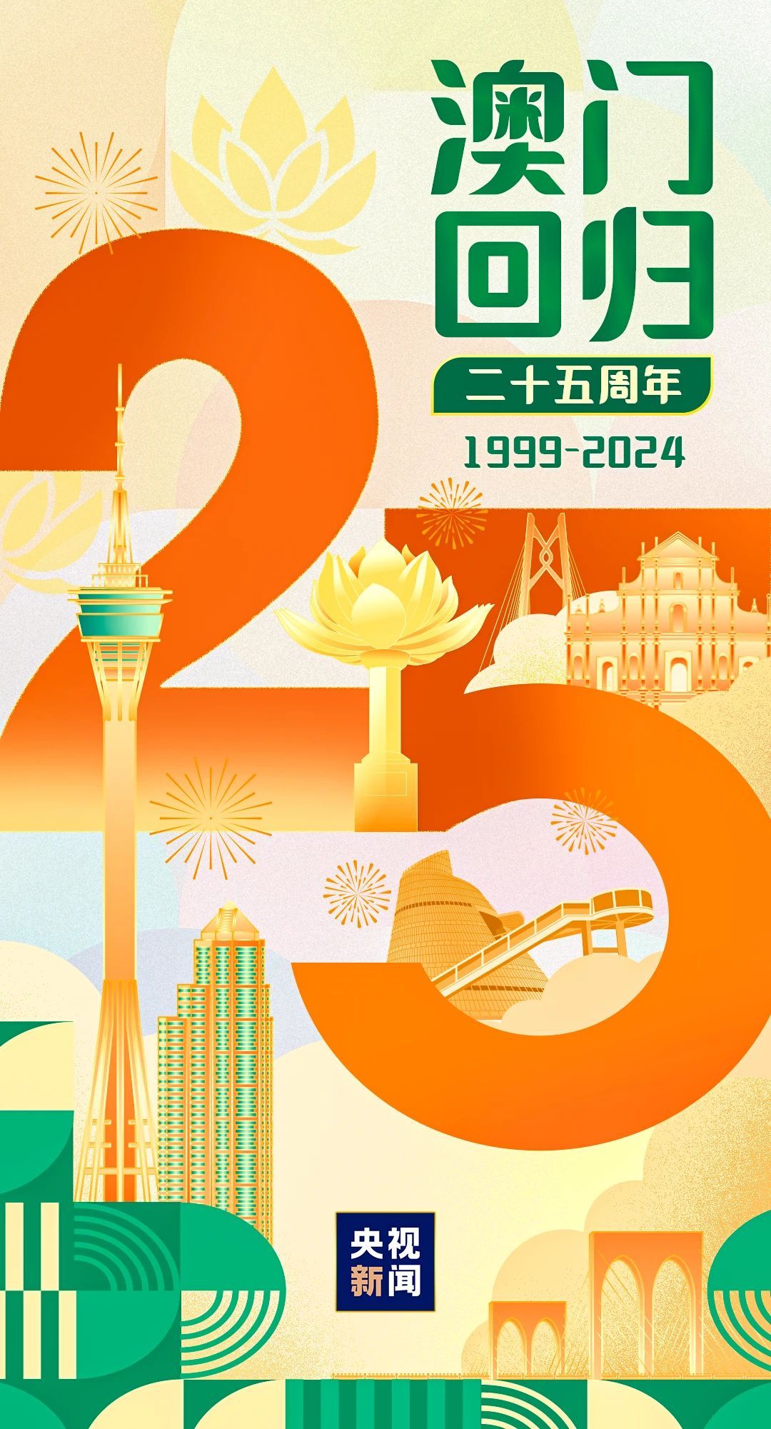 澳門正版授權掛牌服務展望 2025年展望與趨勢分析，澳門正版授權掛牌服務展望，2025年趨勢分析與前景展望