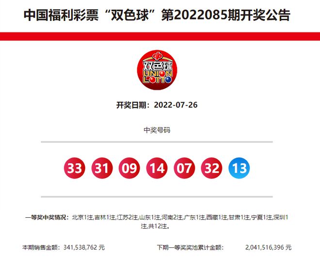 關于新奧歷史開獎記錄的最新消息，是否已經公布？，新奧歷史開獎記錄最新消息公布，開獎結果及歷史記錄揭曉