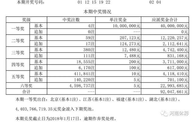 揭秘新奧歷史開獎結果公布，走向未來的幸運之門（2025年回顧），揭秘新奧歷史開獎結果，幸運之門開啟，展望未來（2025年回顧）