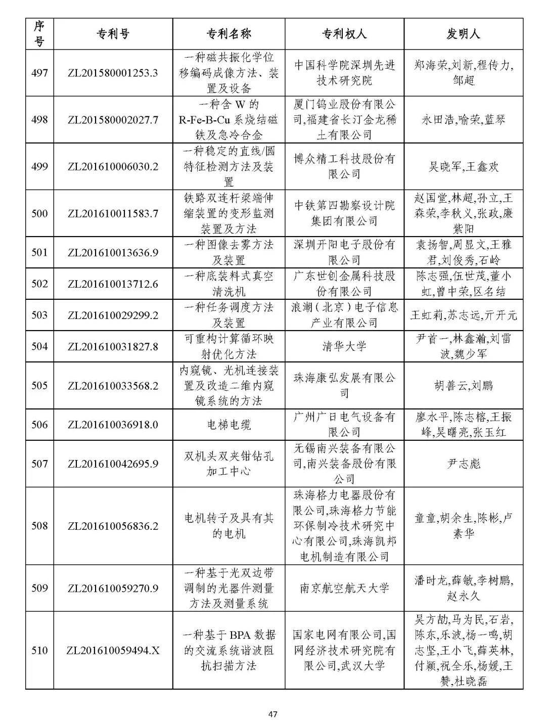 香港最早最快最全的開獎結(jié)果解析，香港最新開獎結(jié)果全方位解析