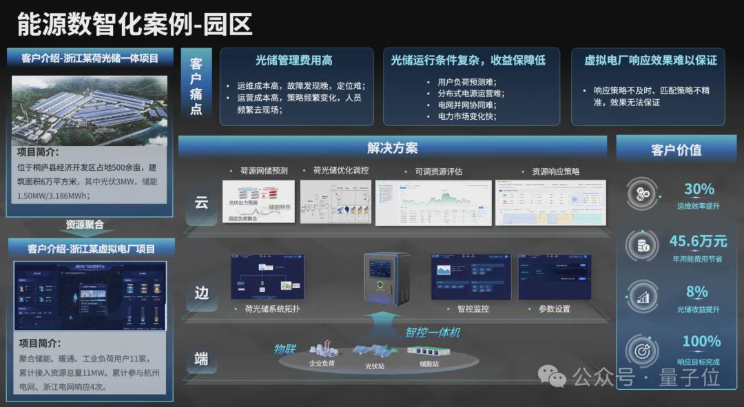 新奧2025資料大全，全面解析與深度探索，新奧2025資料大全，全面解析與深度探索揭秘