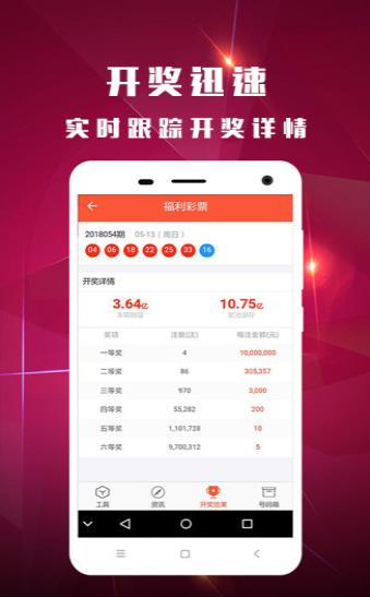 白小姐王中王免費六肖——揭秘背后的秘密，揭秘白小姐王中王免費六肖背后的秘密