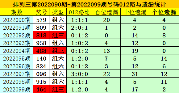 澳門一碼一碼精準預測，揭秘A07版預測準確率背后的秘密，澳門一碼精準預測揭秘，A07版預測準確率背后的真相探索