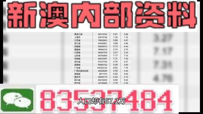 新澳2025最新資料大全掛牌，全方位解讀與深度探索，新澳2025最新資料大全掛牌，全方位解讀與深度探索揭秘