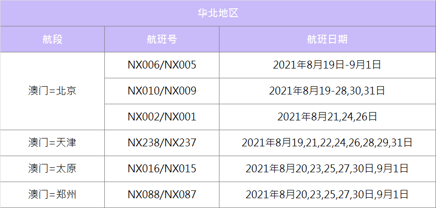 澳門2025最新碼表，全面解讀與SEO優化策略，澳門2025最新碼表全面解讀與SEO策略優化指南