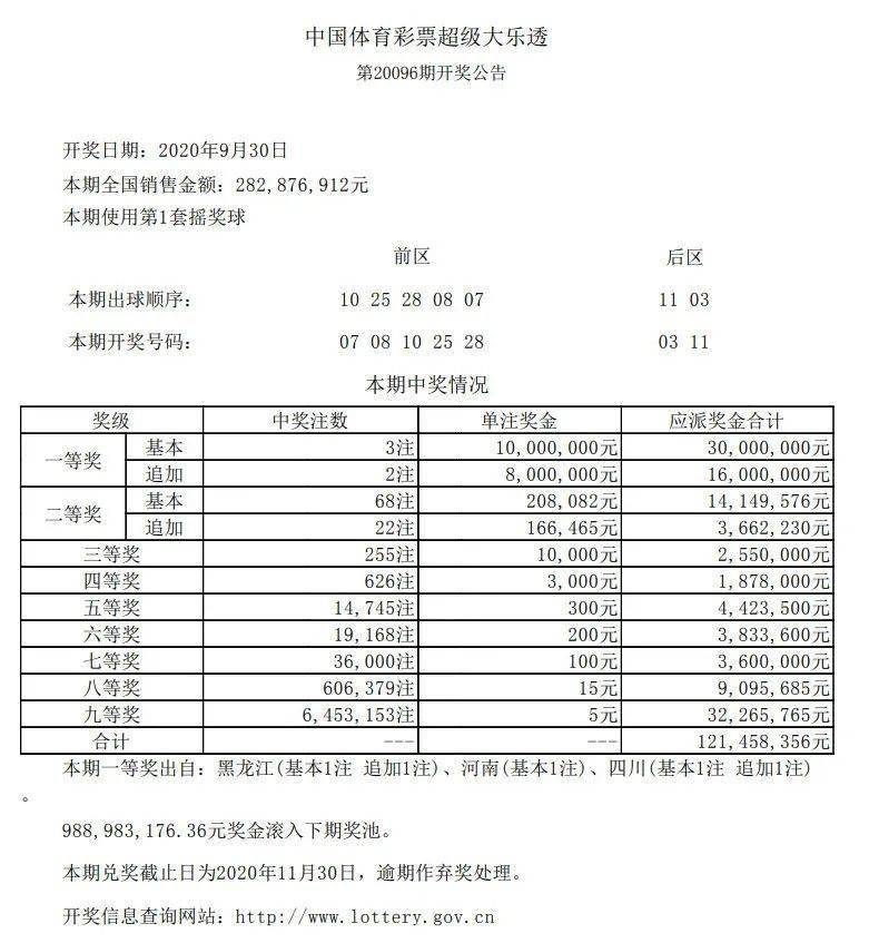 第1950頁