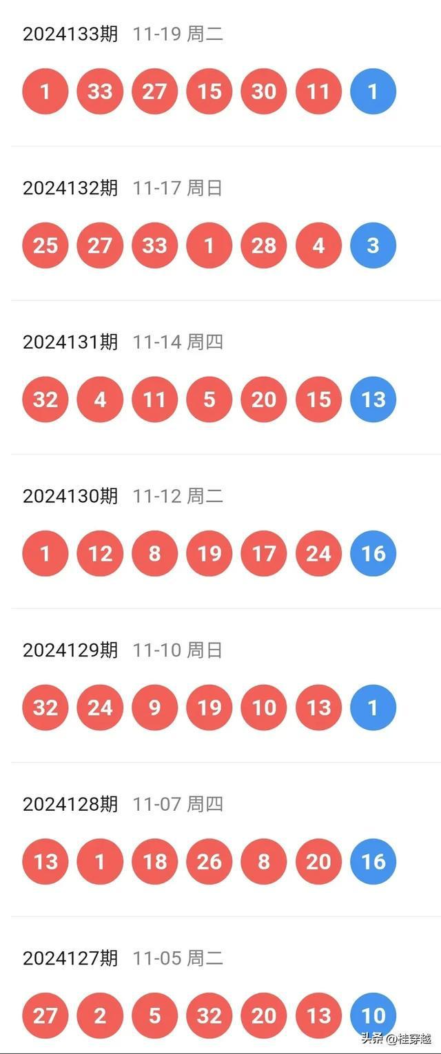 新澳今晚上9點30開獎記錄——全面解讀與預測，新澳今晚9點30開獎記錄深度解讀與預測