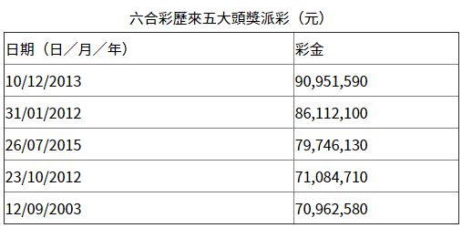 香港彩票開獎結果最新資訊，揭秘4887鐵算彩票背后的秘密，揭秘香港彩票最新開獎結果，4887鐵算彩票背后的秘密揭曉