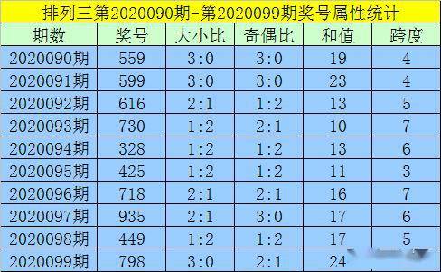澳門一碼一碼精準預測與河南地區的獨特解讀，澳門一碼精準預測與河南地區的獨特解讀揭秘