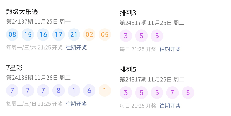 2023年澳門天天彩免費查詢今日七期開獎結果及預測分析，澳門今日七期開獎結果及預測分析，免費查詢2023年天天彩數據