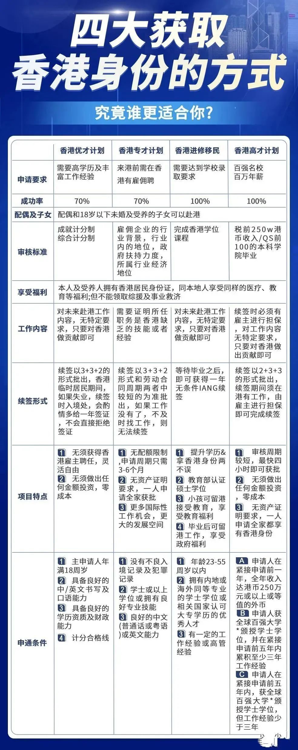 香港三期必開一期免費百，深度解析與探索，香港三期必開一期免費百，深度解析與獨家探索