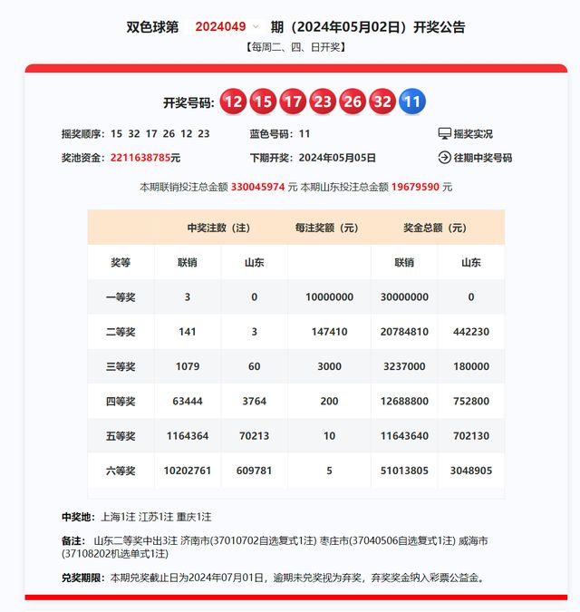 新奧彩票開獎結果，探索未來的幸運之門（2025年最新更新），新奧彩票開獎結果揭秘，幸運之門開啟，探索未來好運（2025年最新更新）
