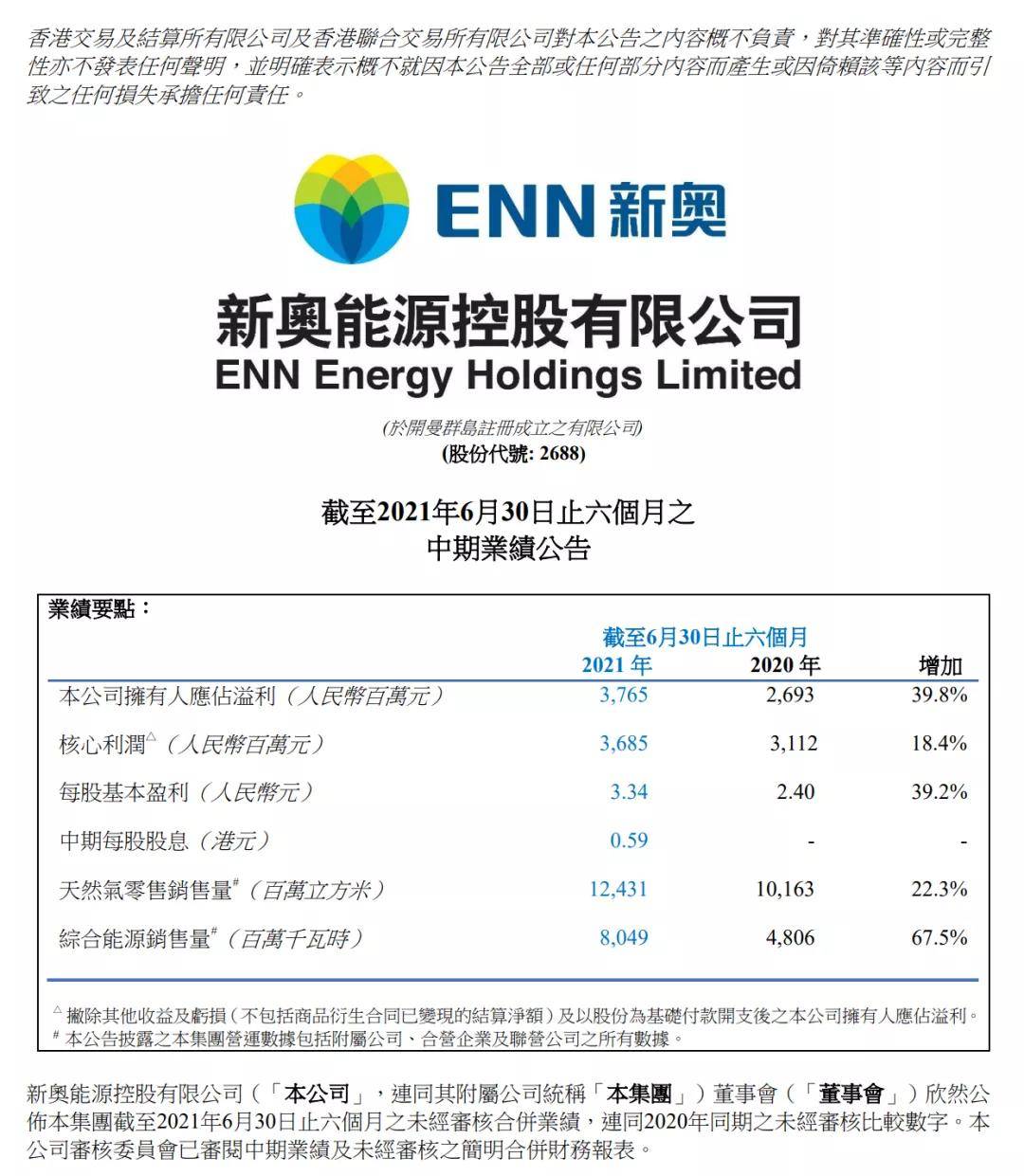 新奧歷史開槳紀錄，展望2025年，新奧歷史里程碑，回顧過去，展望2025年輝煌未來