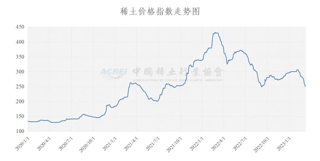 揭秘新奧歷史開獎記錄走勢圖，預(yù)測未來的趨勢與策略（至2025年），揭秘新奧歷史開獎記錄走勢圖，預(yù)測未來趨勢與策略至2025年詳解