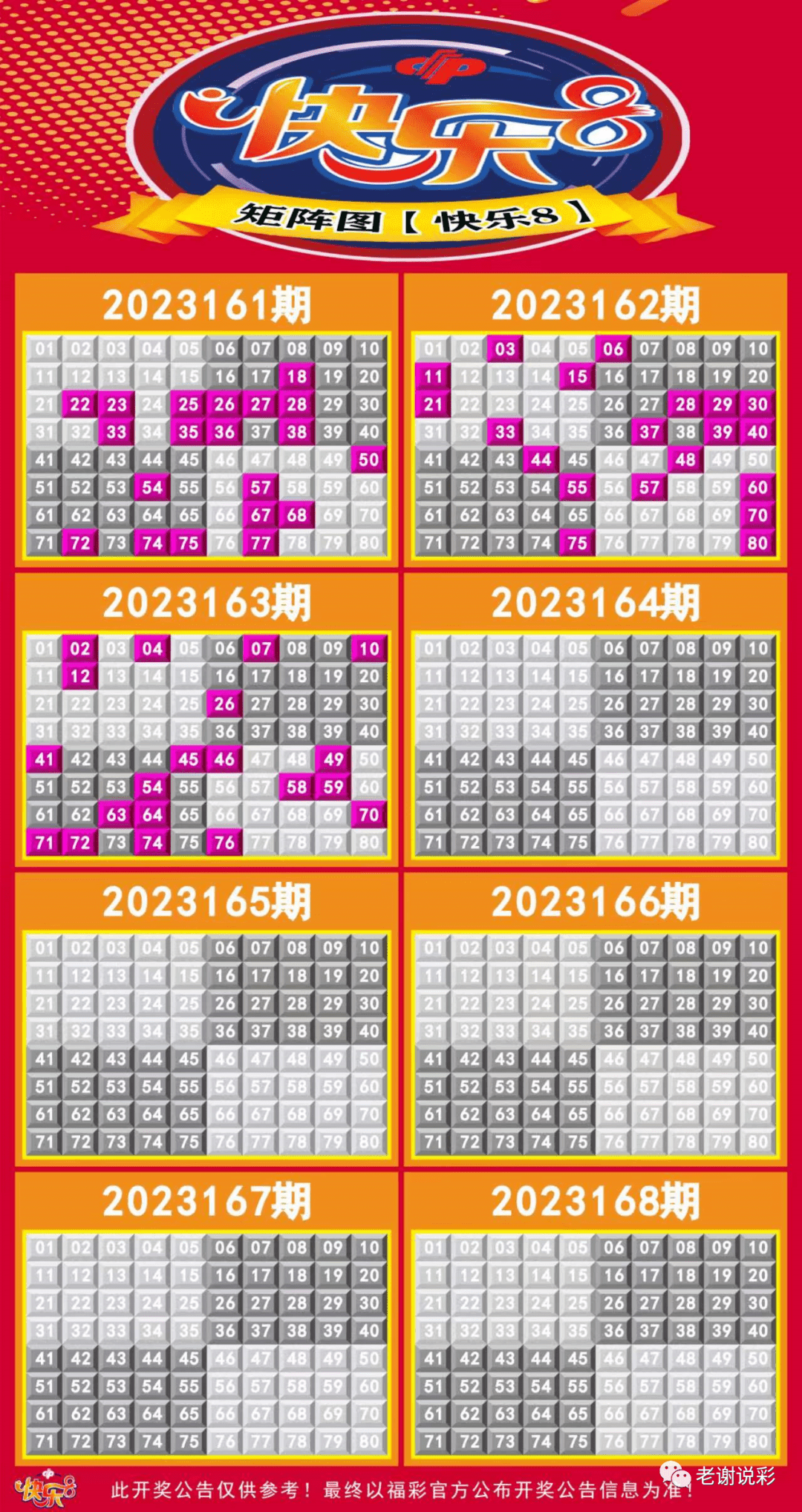 新澳門彩走勢(shì)圖今天最新，探索彩票走勢(shì)的奧秘與策略，探索最新澳門彩走勢(shì)圖的奧秘與策略