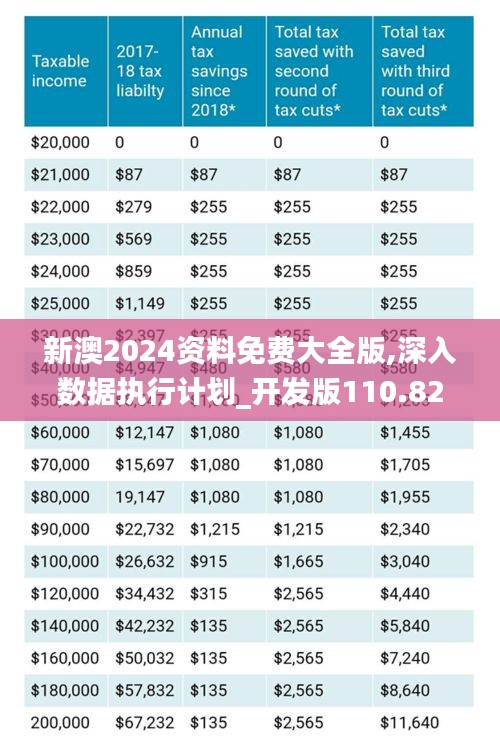 2025新澳原料免費大全——探索最新原料資源，助力行業創新與發展，2025新澳原料大全，探索最新資源，推動行業創新與發展