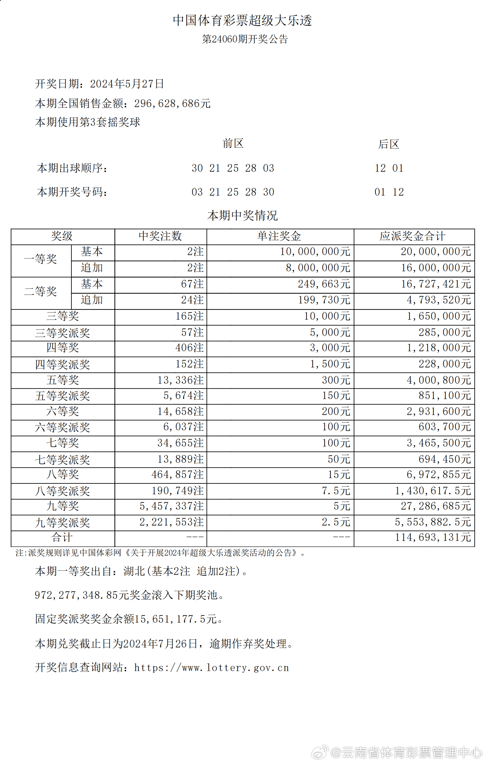 揭秘2025新澳開獎記錄決策資料解釋——全面解讀彩票背后的秘密，揭秘彩票背后的秘密，全面解讀2025新澳開獎記錄決策資料解釋