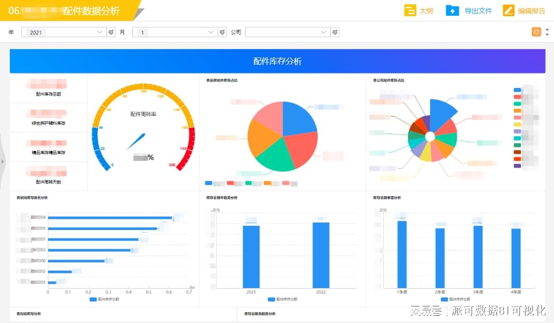 SEO優化策略 第23頁