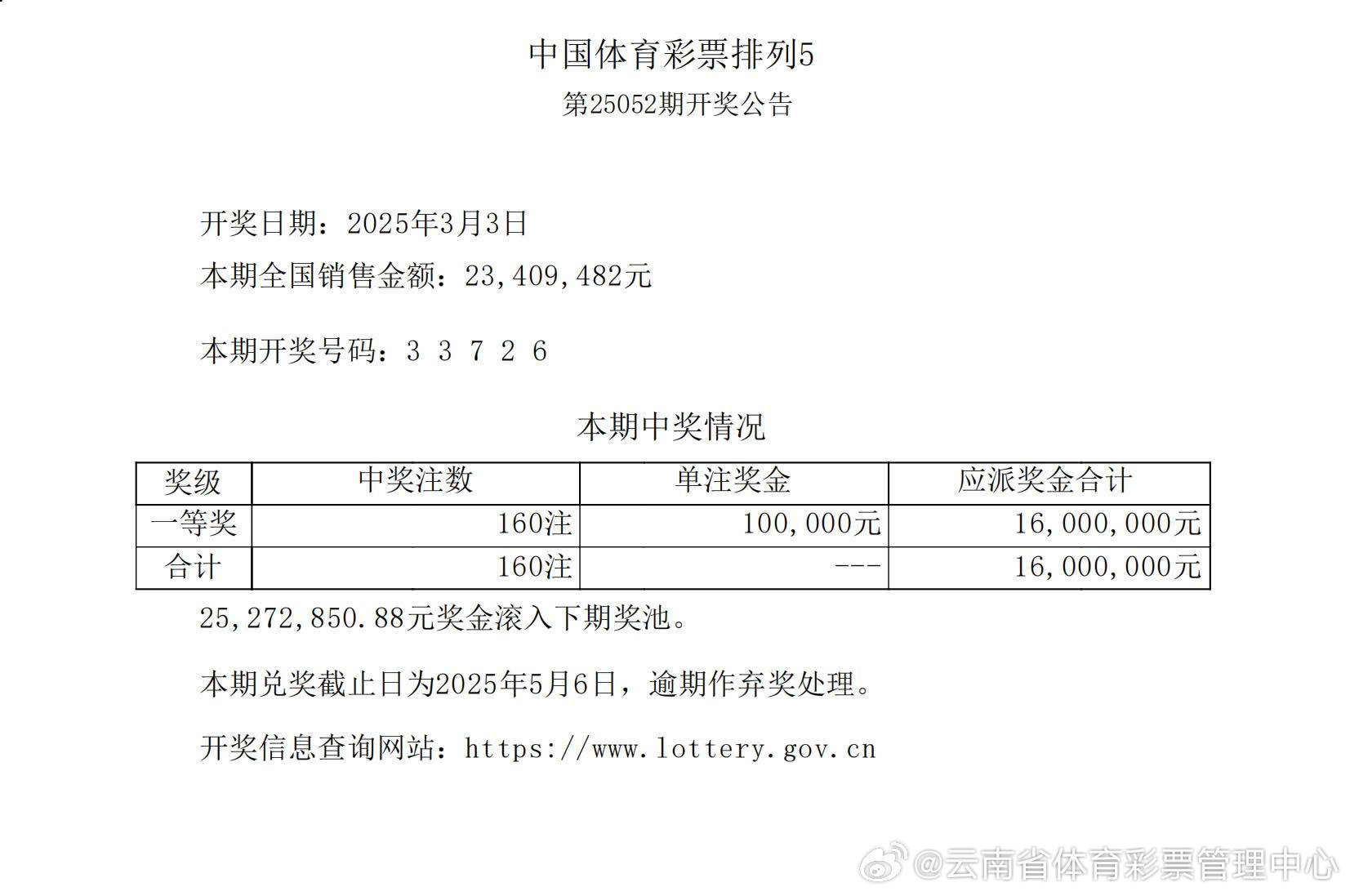 揭秘555525oom王中王開獎結(jié)果號碼——全面解析與獨家洞察，獨家揭秘，555525oom王中王開獎結(jié)果號碼全面解析與獨家洞察
