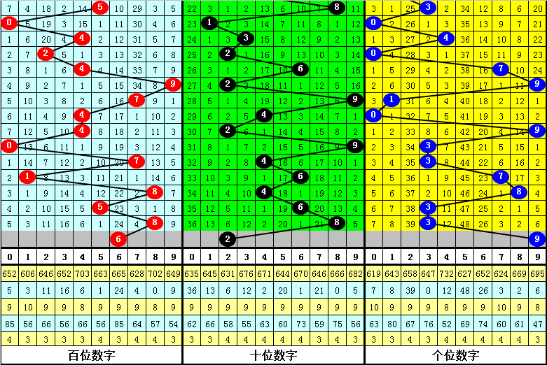 今晚必出準確三肖，揭秘預測技巧與運勢分析，揭秘預測技巧與運勢分析，今晚三肖準確預測之夜