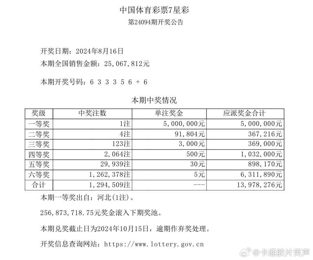 新澳門今晚上芳草地開獎結果數字——揭開神秘面紗的盛宴，澳門今宵芳草開獎揭曉，神秘數字盛宴