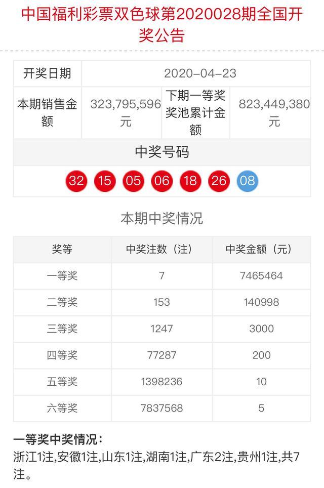 新澳門六和開獎結果，探索彩票背后的秘密與策略分析，澳門六和彩票開獎結果揭秘，探索背后的秘密與策略分析