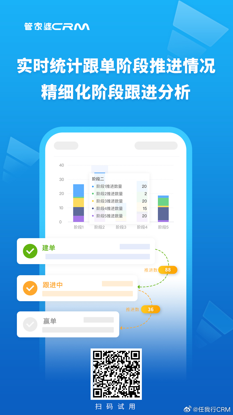 精準管家婆，77778888一站式解決方案，精準管家婆，一站式解決方案77778888