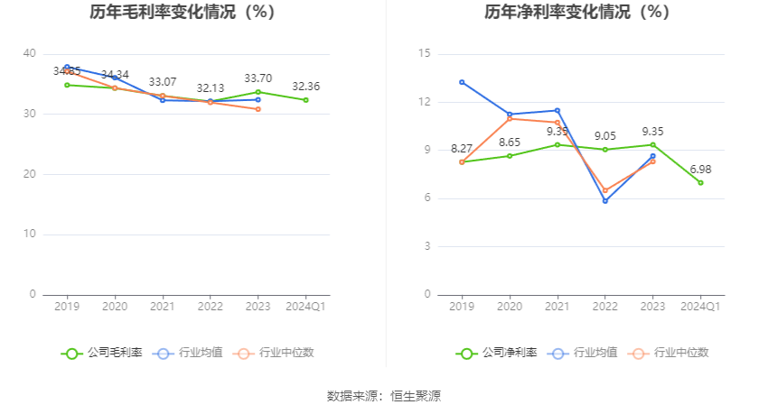 澳門六和彩資料查詢2024年免費查詢指南，01-32期全方位解析，澳門六和彩資料查詢指南，2024年免費查詢解析，涵蓋期數全方位分析