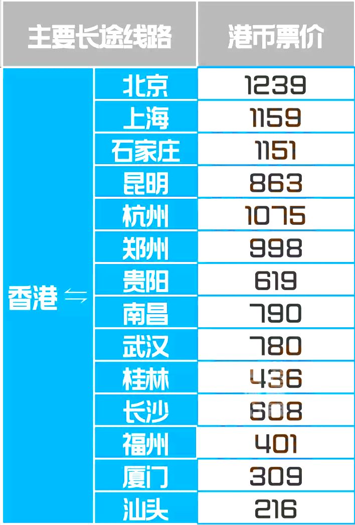 探索香港鐵算，歷史、功能與重要性（關(guān)鍵詞，香港鐵算 47887），揭秘香港鐵算，歷史沿革、功能與重要性解析