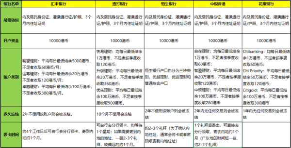 二四六香港資料期期中查詢，深度解析與實用指南，二四六香港資料期期中查詢，深度解析與實用指南手冊