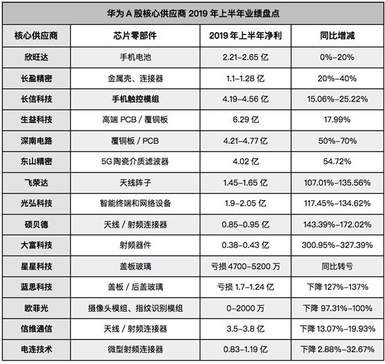 探索未來的色彩世界，解析2025門紅藍綠波色表圖，解析未來色彩世界，揭秘2025門紅藍綠波色表圖探索