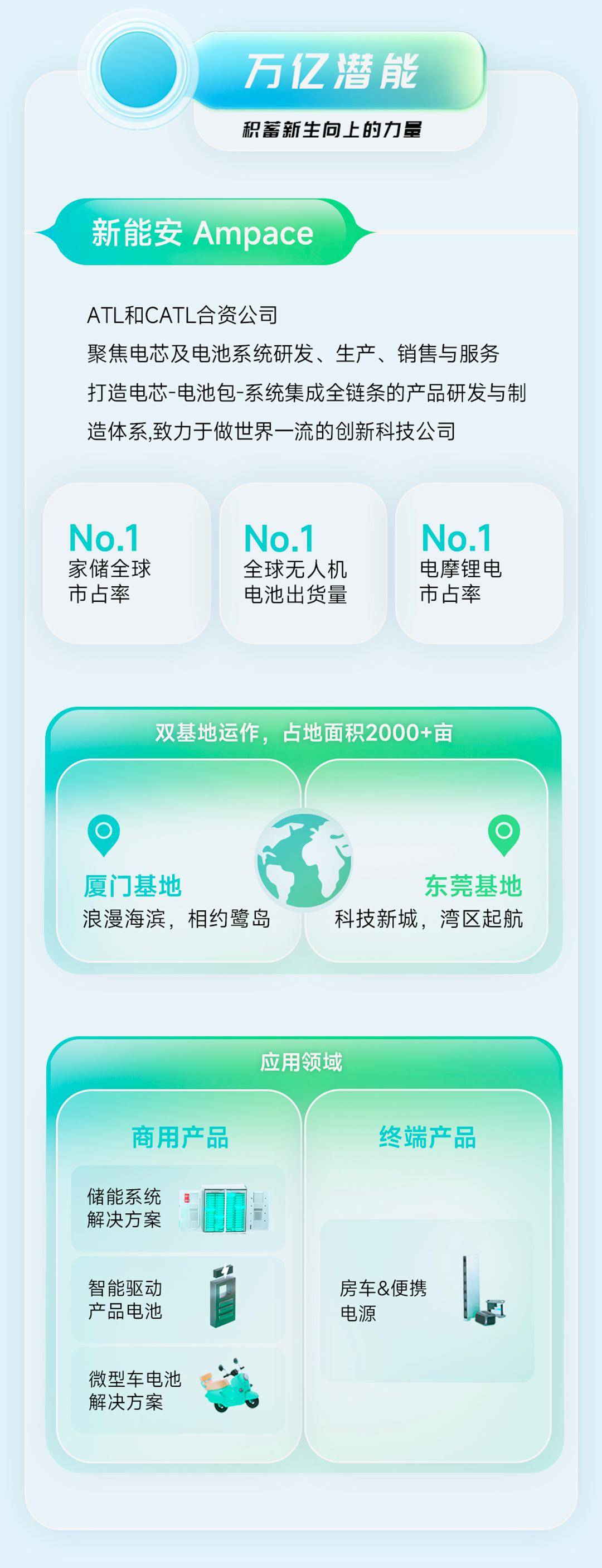 第1671頁