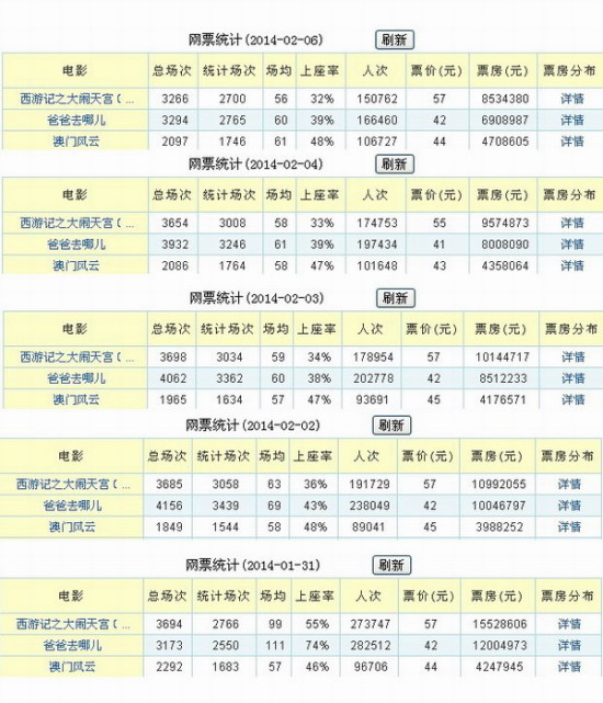 澳門今晚開什么軟件，深度解析與預測，澳門軟件深度解析與預測，今晚開什么？