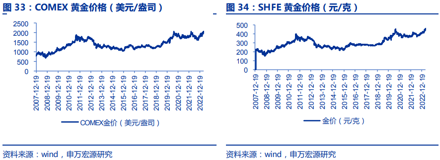 揭秘三碼中特期期準免費秘訣，輕松掌握中獎規律！，揭秘三碼中特期期準中獎規律，免費分享秘訣！