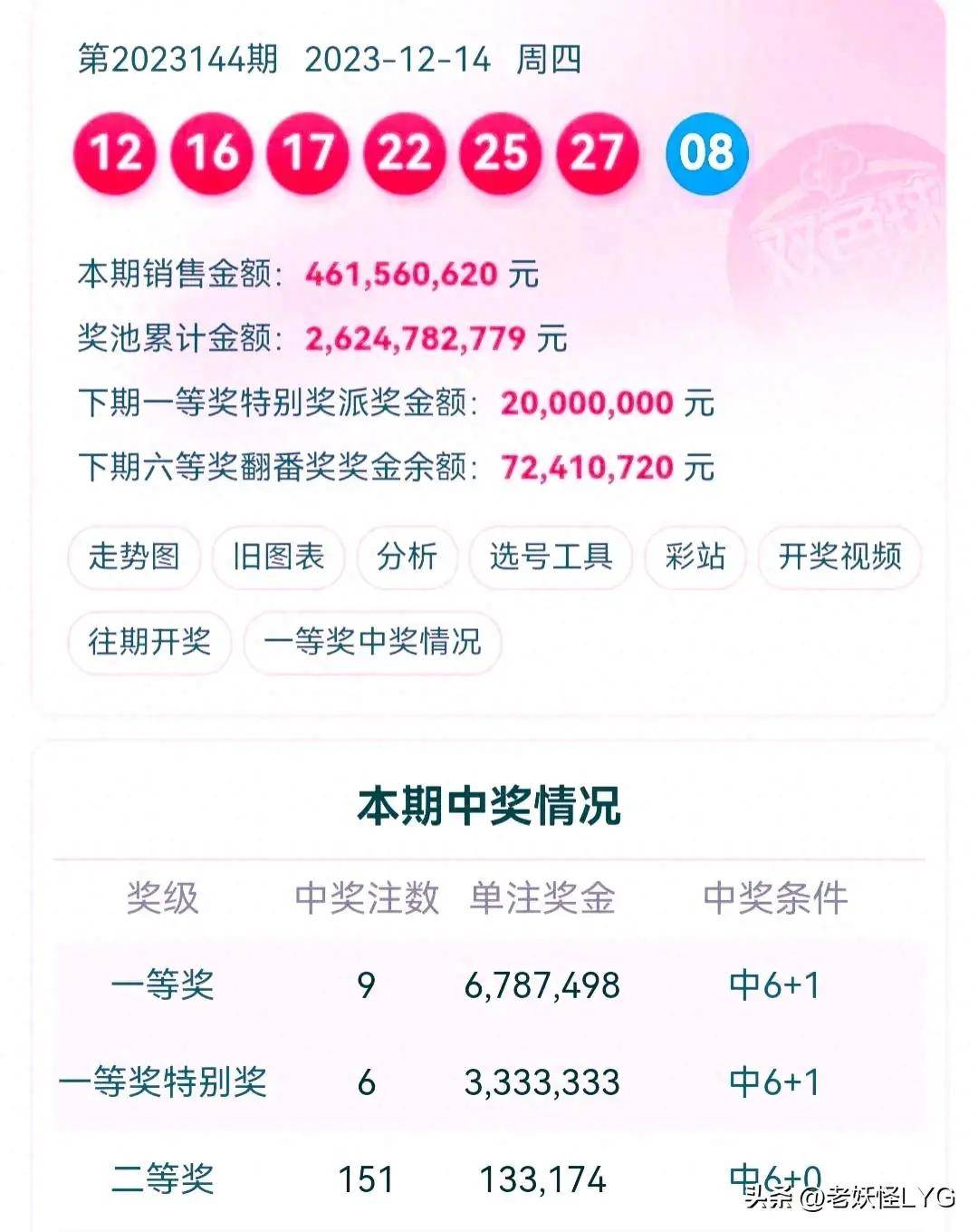 雙色球開獎結果，揭秘、預測與解析，雙色球開獎結果解析，揭秘與預測最新動態