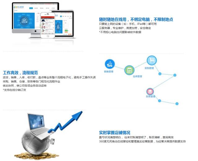 揭秘777888管家婆，一站式智能生活管理的秘密武器，揭秘一站式智能生活管理的秘密武器，777888管家婆的實用指南