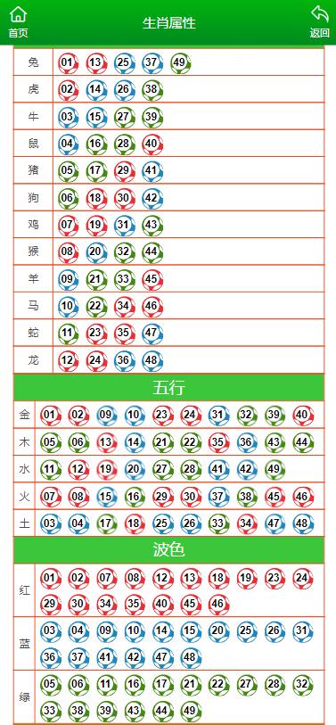 揭秘49資料網必中生肖的秘密，揭秘49資料網必中生肖的神秘面紗