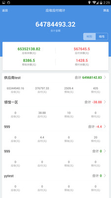 77778888精準管家婆免費——全方位管理你的日常生活，全方位免費精準管家婆77778888，輕松管理日常生活！