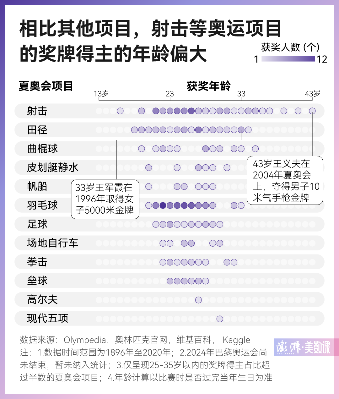 新澳門六2004開獎記錄，回顧與分析，澳門六開獎記錄回顧與分析 2004年數(shù)據(jù)揭秘
