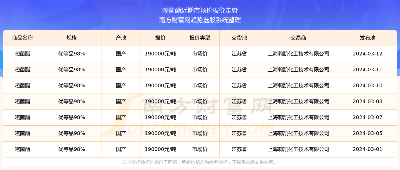 2024澳門(mén)天天開(kāi)好彩355期開(kāi)獎(jiǎng)精彩回顧與預(yù)測(cè)展望，澳門(mén)彩票開(kāi)獎(jiǎng)回顧與預(yù)測(cè)展望，精彩瞬間盡在天天開(kāi)好彩第355期