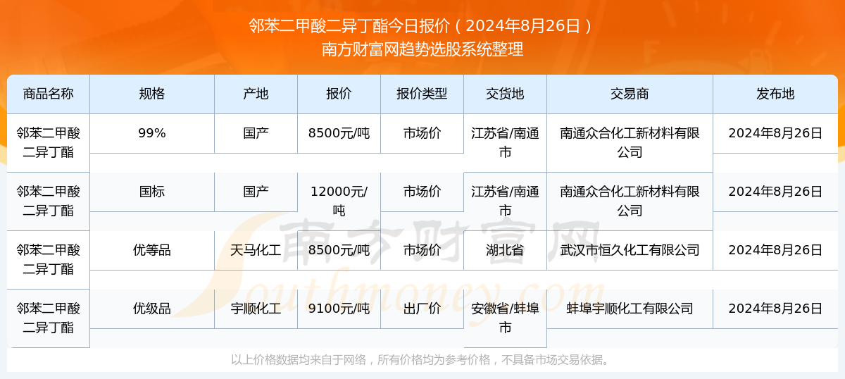 澳門彩票中心，查詢2025年天天開好彩開獎結果，輕松掌握最新動態，澳門彩票中心最新開獎結果及動態，2025年天天開好彩實時更新