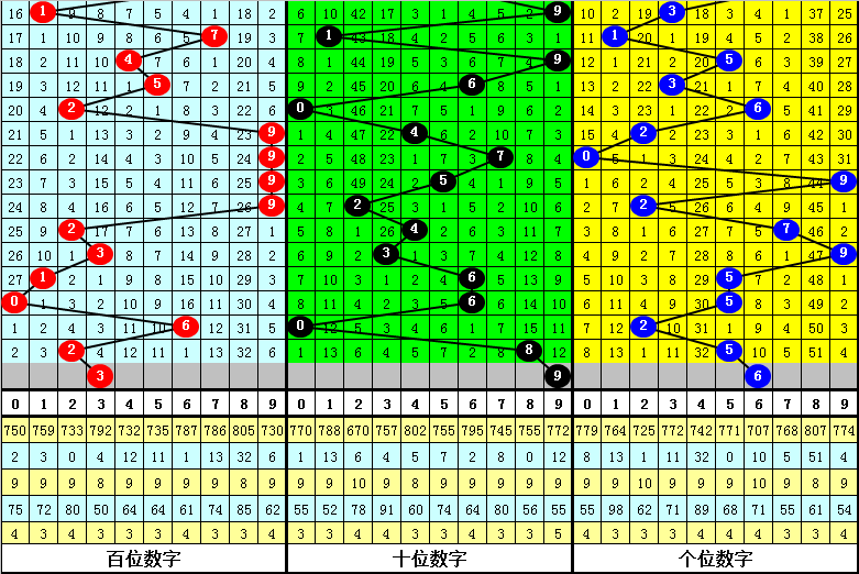 揭秘最準一肖一碼一一子中特37b246，探尋生肖預測的神秘面紗，揭秘生肖預測真相，一肖一碼與子中特37b246的神秘面紗探尋