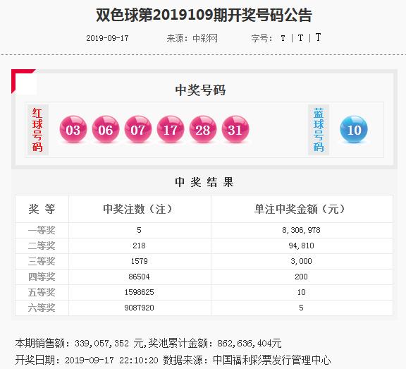 香港精準內(nèi)部資料16碼，揭秘與深度解析，香港精準內(nèi)部資料揭秘與深度解析，16碼的秘密