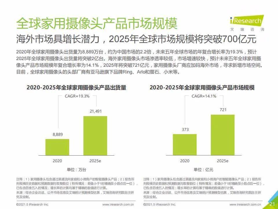 新澳門號碼查詢記錄2025年，全面解析與前瞻性探討，澳門號碼查詢記錄深度解析與前瞻性探討（2025年展望）