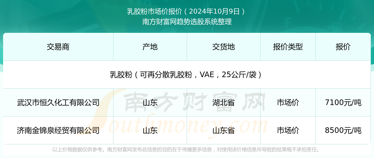第1992頁