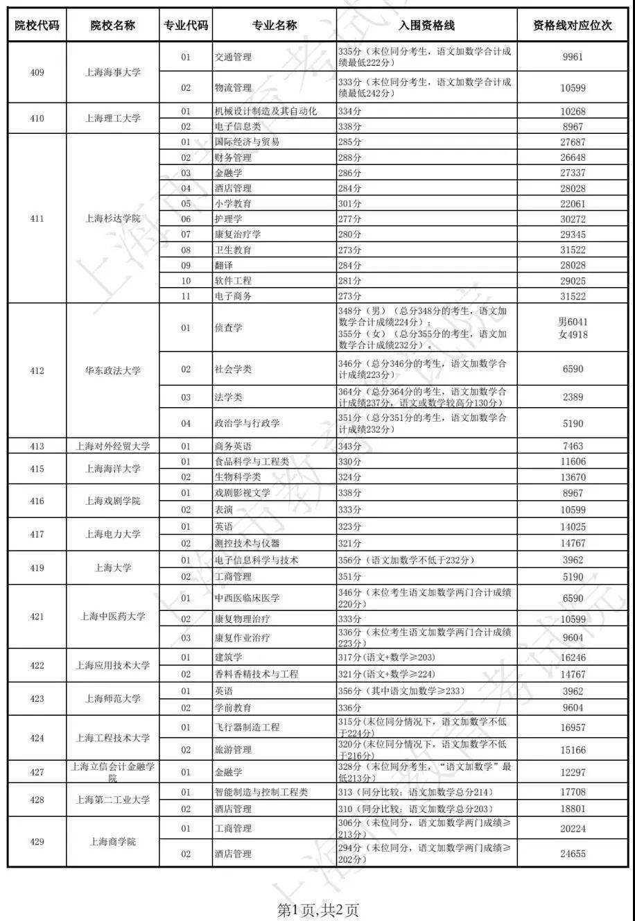 新澳門開獎(jiǎng)結(jié)果2025開獎(jiǎng)記錄查詢表，全面解析與實(shí)用指南，澳門開獎(jiǎng)結(jié)果解析與實(shí)用指南，查詢表及最新開獎(jiǎng)記錄回顧 2025年回顧篇