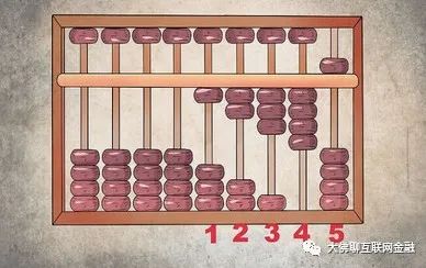 鐵算算盤4887，揭秘其優勢與應用前景，鐵算算盤4887，優勢解析與應用前景展望