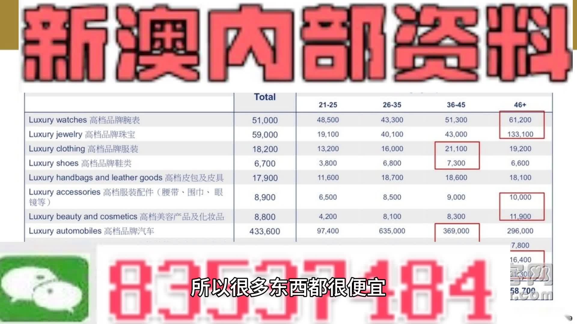 2023年澳門今晚精準資料大全——探索未來的奧秘，探索未來奧秘，澳門今晚精準資料大全（2023年）