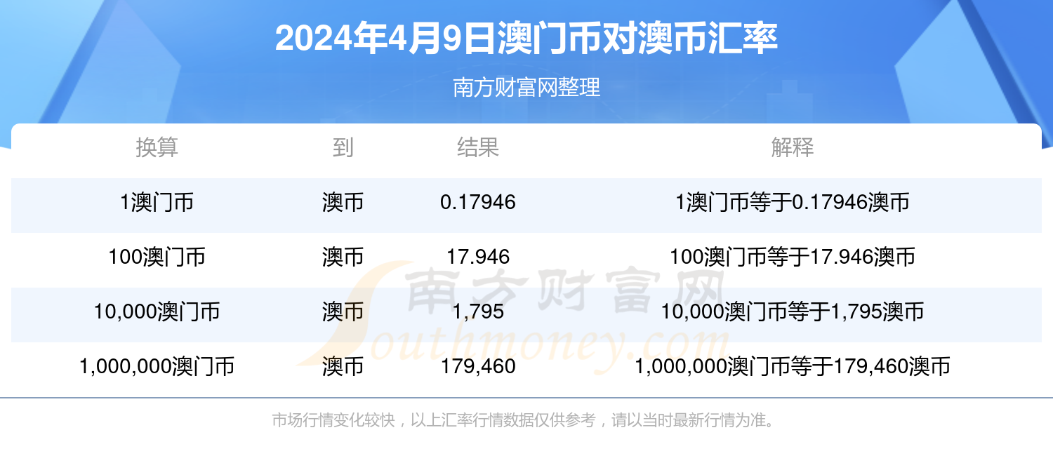 新澳今晚上9點30開獎，全面解析與攻略，新澳今晚9點30開獎全面解析及攻略分享